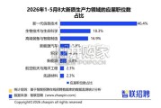 新质生产力应届人才供需洞察报告（17页）
