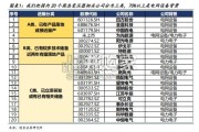 固态变压器（SST）行业报告：商业化加速落地，电网设备公司跑步入场（15页）