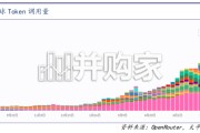 AI行业深度研究报告：从海外AI产业看国内AI投资（24页）