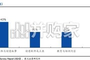 AI视频生成行业报告：AI短剧前景广阔（25页）