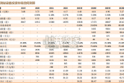 新能源汽车检测行业报告：新能源车检测新规（30页）