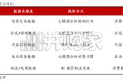 一人公司（OPC）研究报告：AI时代的生产单元从组织回归个人（27页）