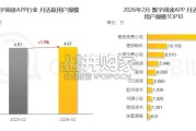 短剧行业洞察报告（29页）