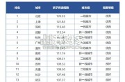 2026年度中国亲子阅读指数报告（23页）