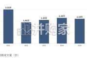 2026上半年香港豪宅市场半年观察报告（39页）