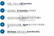 AI Scientist的现在和未来研究报告（55页）