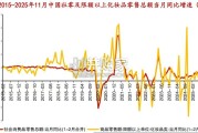 美护行业专题报告：美容护理（33页）