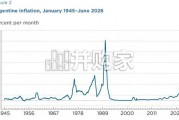 彼得森经济研究所报告：阿根廷：挑战与机遇（英文，23页）