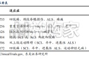 侵入式脑机接口行业报告：Neuralink，走向“人机协同”的未来（14页）