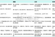 2026年中国养老金融发展报告（23页）