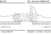 海外头部投行出海路径的复盘与启示报告（23页）