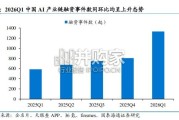 2026年全球人工智能技术、政策、产业与投融资趋势全景洞察报告（153页）