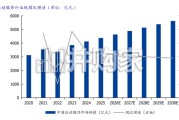 运动户外行业报告：专业细分时代，品牌力的构建与兑现（44页）