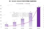 中国具身智能行业洞察报告（67页）