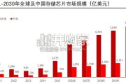 存储芯片行业分析报告：AI驱动的“超级周期”市场趋势与竞争格局洞察（19页）