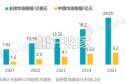 AI制药行业报告：2026年AI制药进入资产兑现时代，从融资复苏到BD放量AI制药进入结果验证阶段（48页）