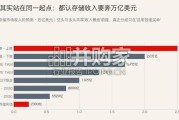 全球存储投研报告（9页）