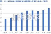 激光行业深度报告：AI重构需求边界，产业跃迁正当时（65页）