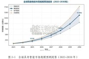 中国具身智能产业发展报告（89页）