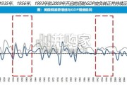 美国铜消费报告：以“电”为笔触，绘工业革命新纪元（22页）