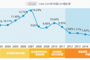 新基建展望报告：新战略、新动力、新格局（78页）