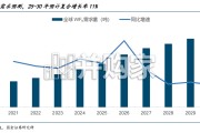 六氟化钨行业报告：供需矛盾持续演绎，看好国产企业份额、盈利提升（16页）