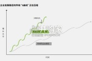 2026年全球人力资本趋势研究报告（78页）