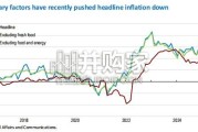 经合组织经济调查报告：2026日本人口结构与财政不可持续（英文，119页）