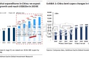 高盛报告：中国半导体自给能力的构建（英文，34页）