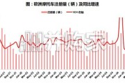 摩托车行业报告：海外摩托车需求明显提升，中国头部企业规模创新高（54页）