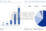 钠离子电池行业报告：临界突破，大有可为（23页）