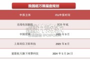 商业航天行业报告：火箭回收复用技术突破，实现低成本高频次发射（26页）