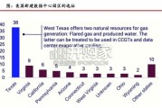 AIDC行业报告：建设高景气，柴发等发电设备有望充分受益（31页）