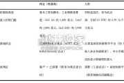 全球教育机器人发展蓝皮书（239页）
