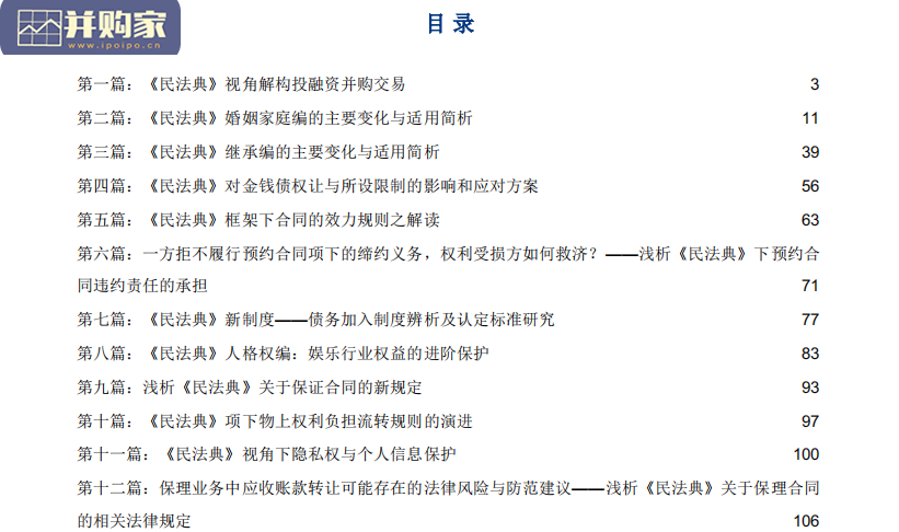 《民法典》实务专题报告（150页）-第1张图片