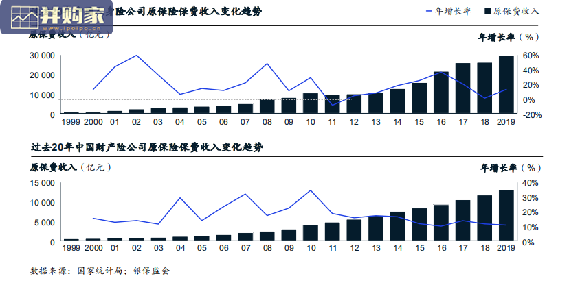 中国经济的五大趋势和重振企业的30项举措报告(180页)-第1张图片 中国经济的五大趋势和重振企业的30项举措报告(180页)-第1张图片