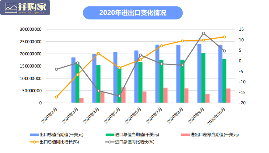 2020年楼市总结报告(85页)-第1张图片 2020年楼市总结报告(85页)-第1张图片