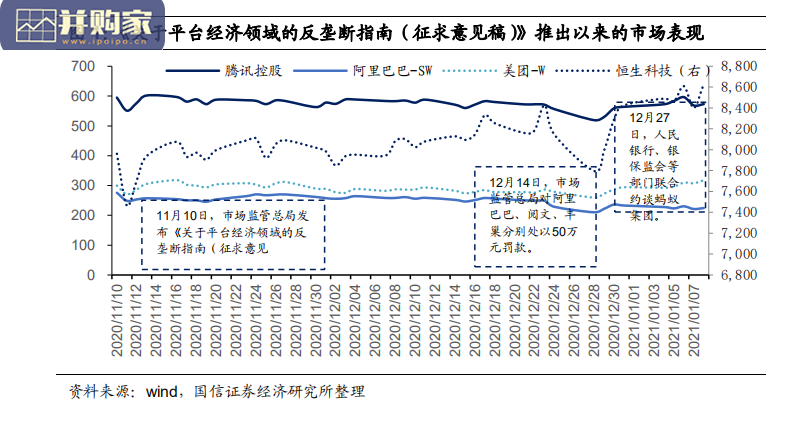 中国互联网领域反垄断案例复盘报告(17页)-第1张图片 中国互联网领域反垄断案例复盘报告(17页)-第1张图片