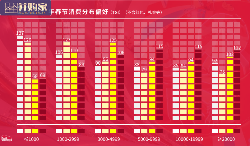 节日营销研究报告(48页)-第1张图片 节日营销研究报告(48页)-第1张图片