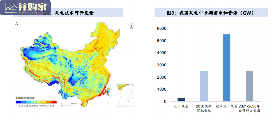 平价风电行业报告:掘金风电(29页)-第1张图片 平价风电行业报告:掘金风电(29页)-第1张图片