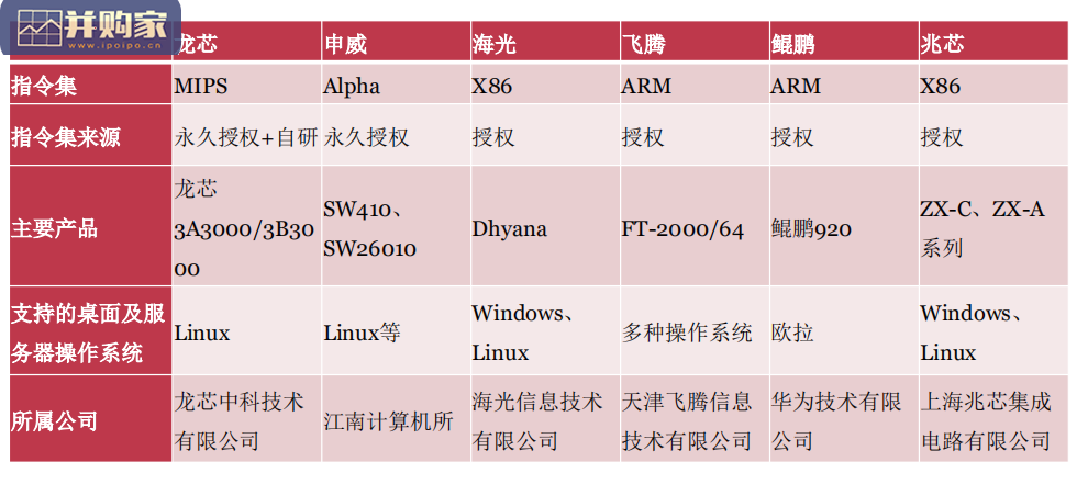 科学教育算力研究报告(39页)-第1张图片 科学教育算力研究报告(39页)-第1张图片