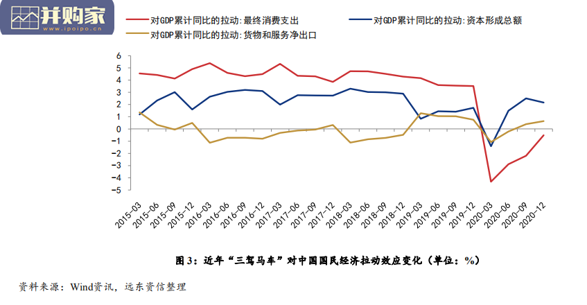 中国旅游行业信用展望报告(29页)-第1张图片 中国旅游行业信用展望报告(29页)-第1张图片