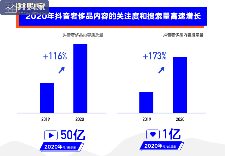 2020年十大消费新机遇研究报告(58页)-第1张图片 2020年十大消费新机遇研究报告(58页)-第1张图片
