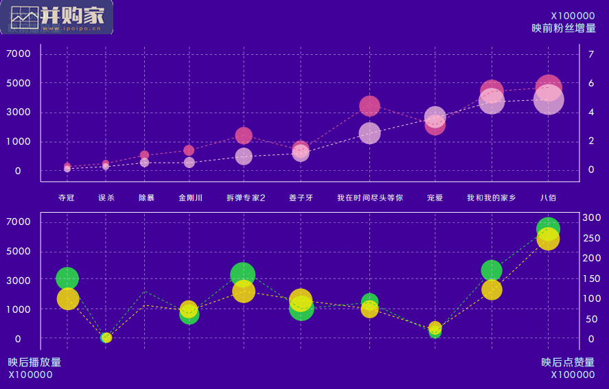 娱乐算数白皮书(61页)-第1张图片 娱乐算数白皮书(61页)-第1张图片