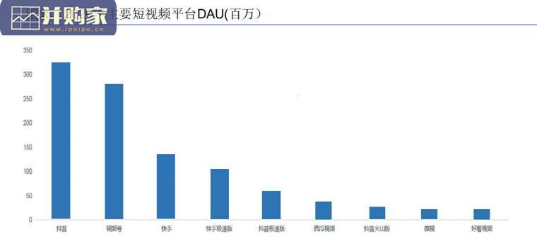 SaaS行业报告:私域流量(41页)-第1张图片 SaaS行业报告:私域流量(41页)-第1张图片