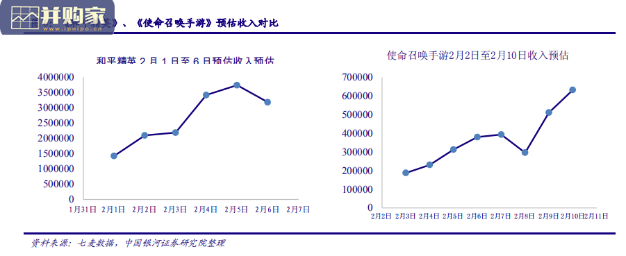 2021年春节效应观察报告:就地过年催生休闲娱乐需求(36页)-第1张图片 2021年春节效应观察报告:就地过年催生休闲娱乐需求(36页)-第1张图片