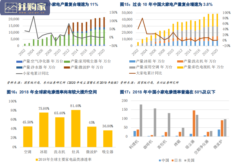 特钢行业报告:模具钢(20页)-第1张图片 特钢行业报告:模具钢(20页)-第1张图片