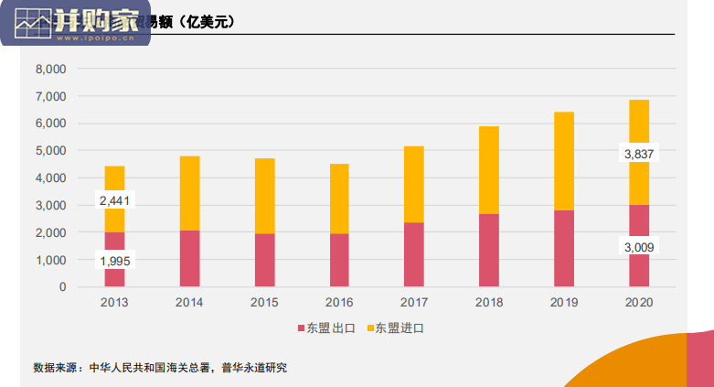 新形势下全球化转型与一带一路倡议的驱动力研究报告(81页)-第1张图片 新形势下全球化转型与一带一路倡议的驱动力研究报告(81页)-第1张图片