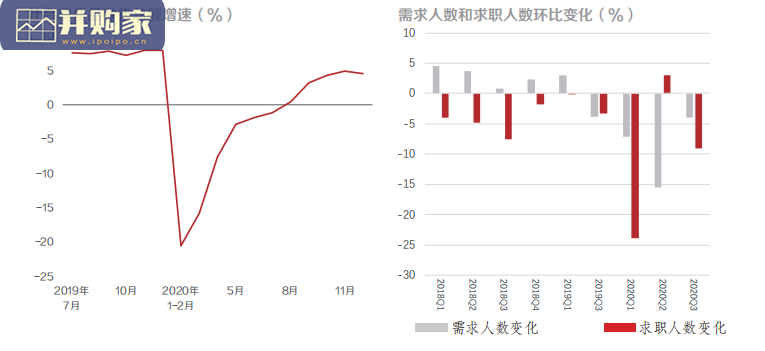 中国代表城市房地产市场预测报告(121页)-第1张图片 中国代表城市房地产市场预测报告(121页)-第1张图片