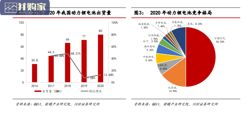 锂电储能行业报告:电力系统储能发展掣肘探讨及海外经验借鉴(25页)-第1张图片 锂电储能行业报告:电力系统储能发展掣肘探讨及海外经验借鉴(25页)-第1张图片